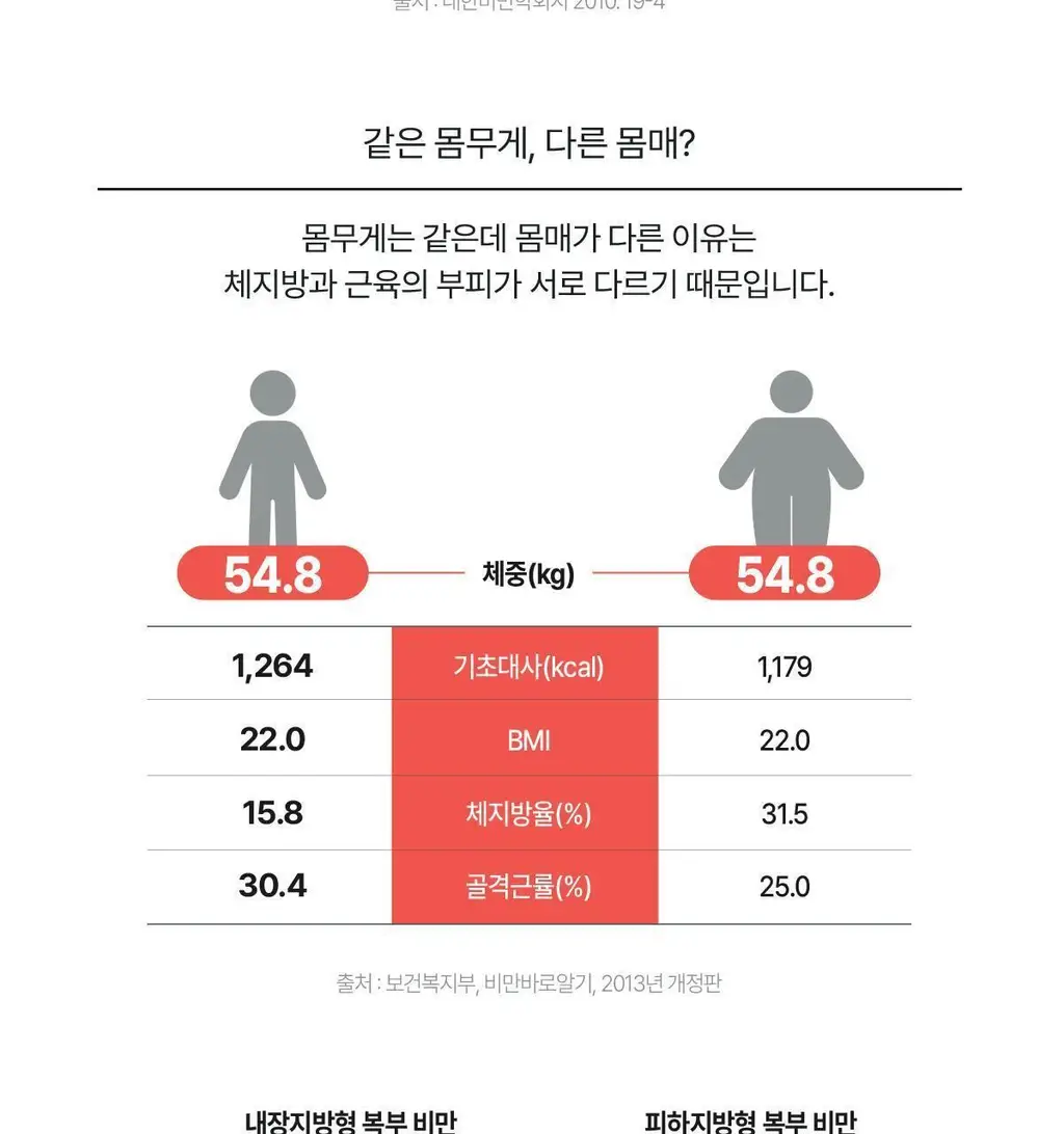 [체지방 DOWN] 뉴케어 스포식스 팻버닝 다이어트 워터 (7g*20포) /10일분 상세페이지 34